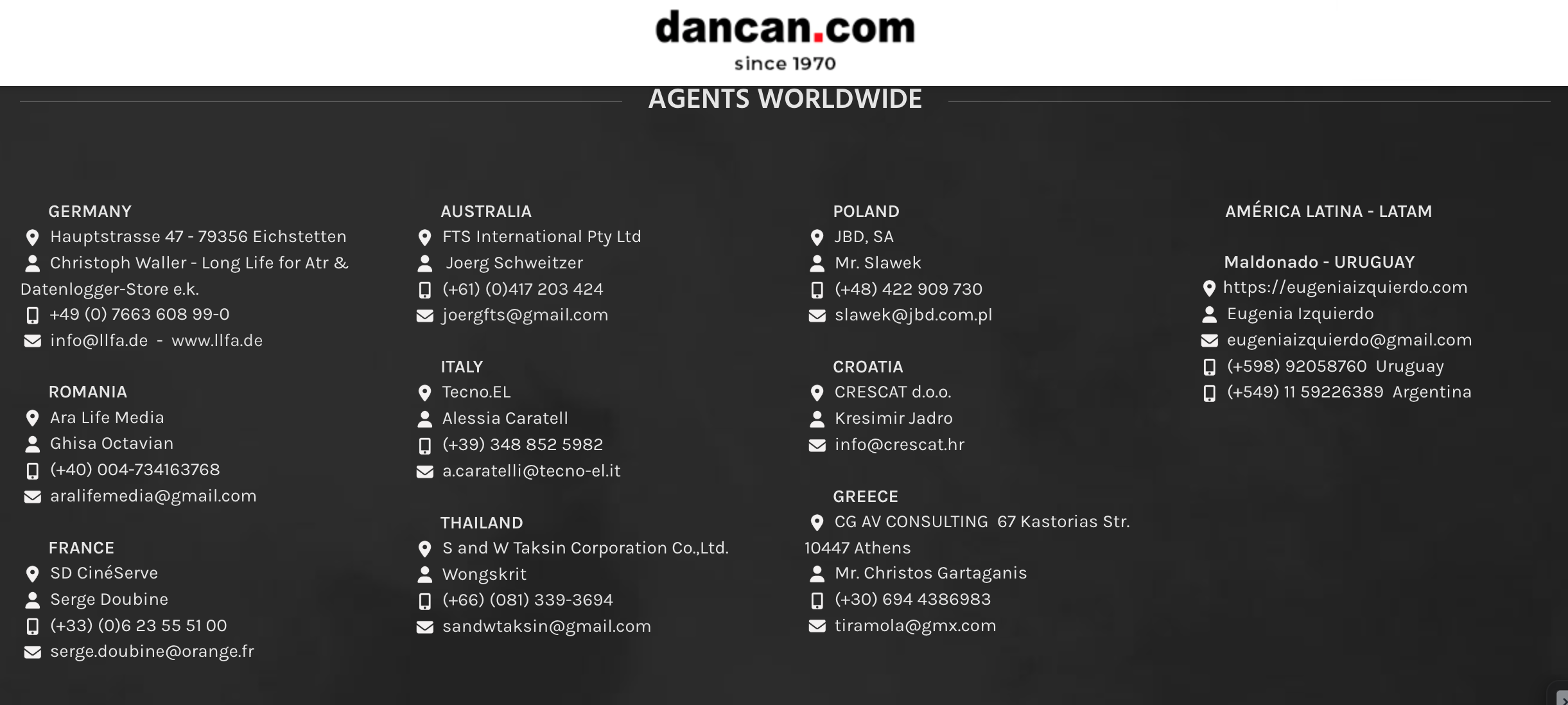 Dancan Logo